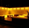SUMMER SKY MAY 19 @ PURE PATIO CLUB (Formerly Wetbar)